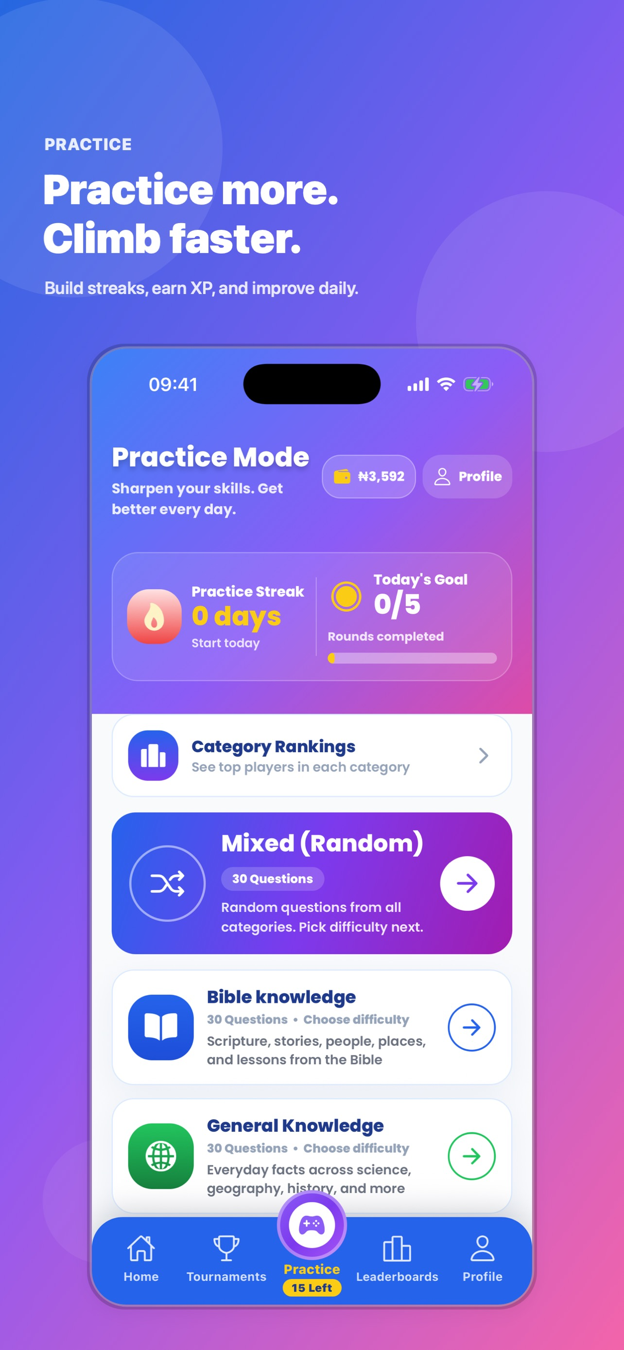 ISABEE leaderboard screen